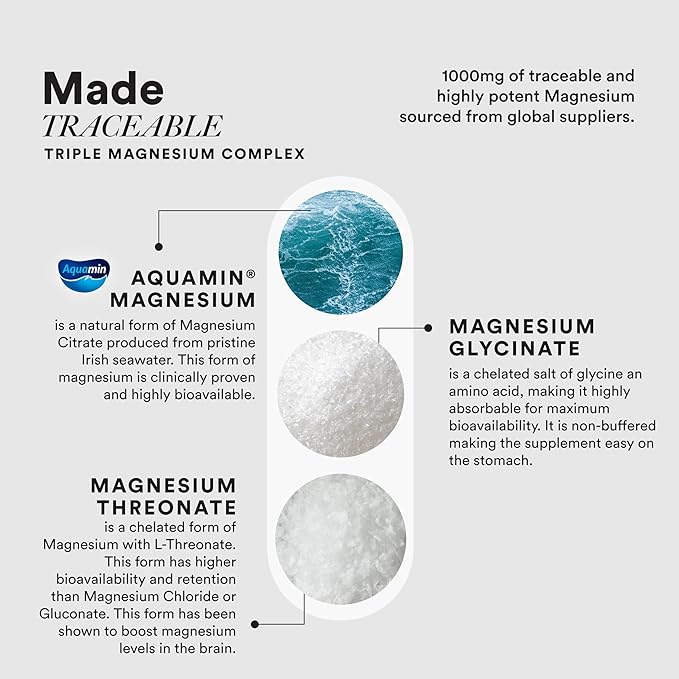 Wellbeing Nutrition Triple Magnesium Complex