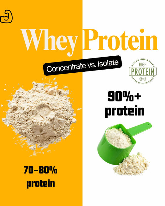 Whey Protein: Concentrate vs. Isolate (2025 Guide)