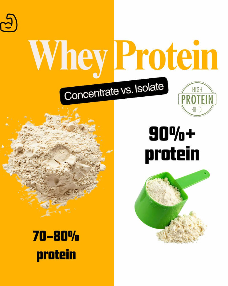 Whey Protein: Concentrate vs. Isolate (2025 Guide)