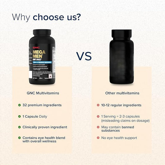 GNC Mega Men One Daily Multivitamin