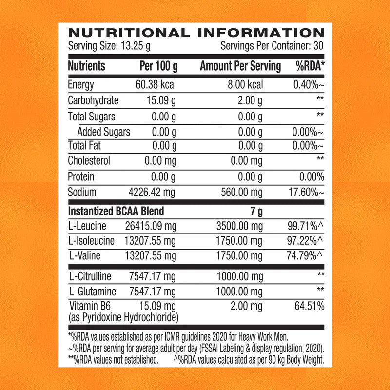 Gold Series BCAA Advanced