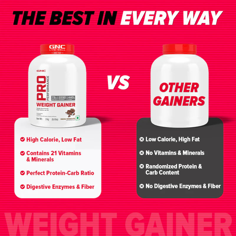 Pro Performance Weight Gainer