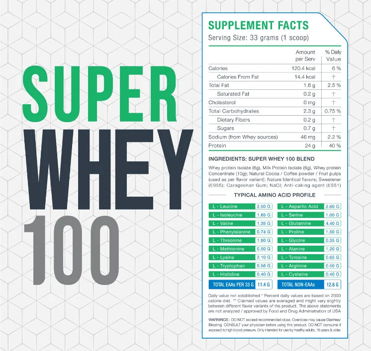 Freak Labs Super Whey