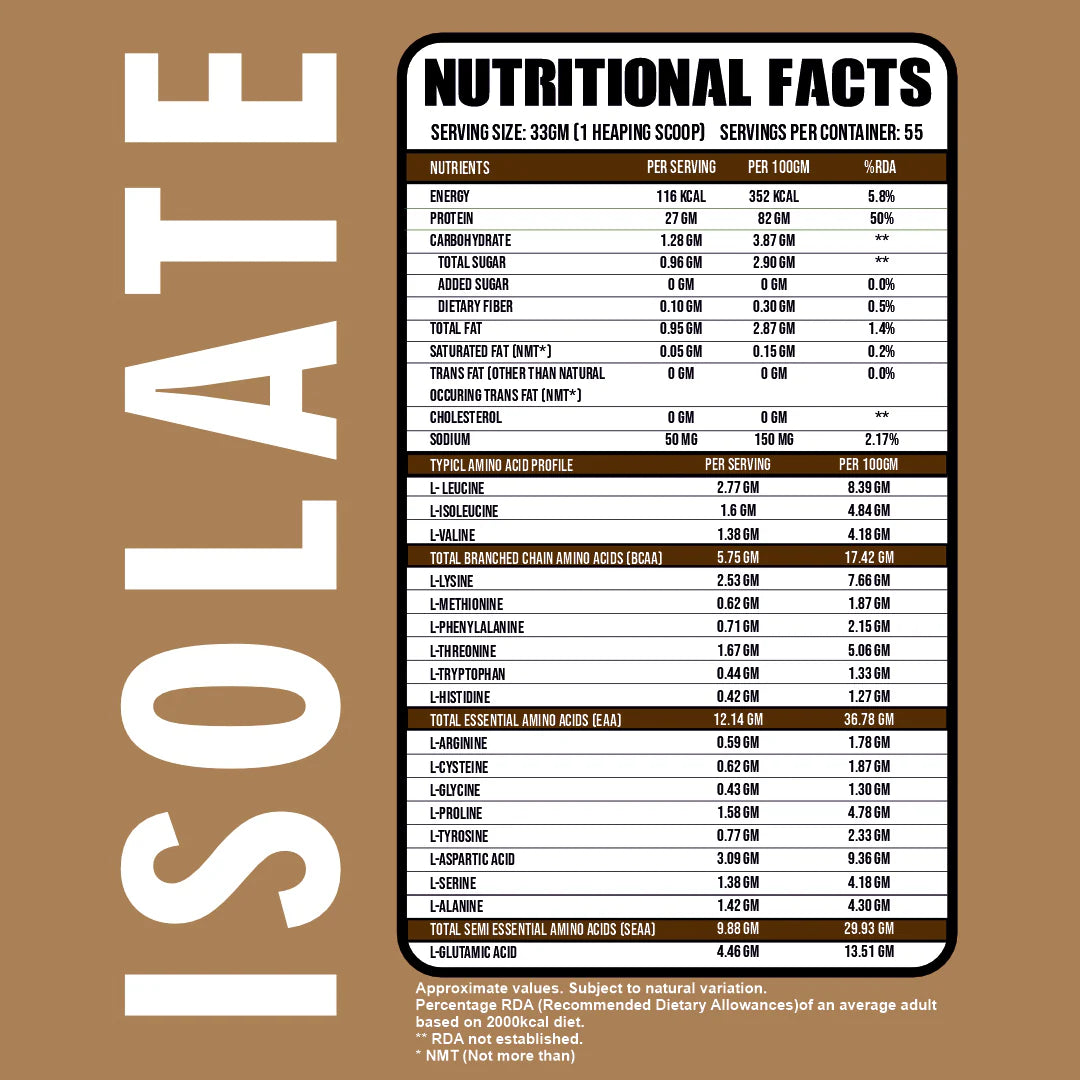 Ripped Up Nutrition Isolate
