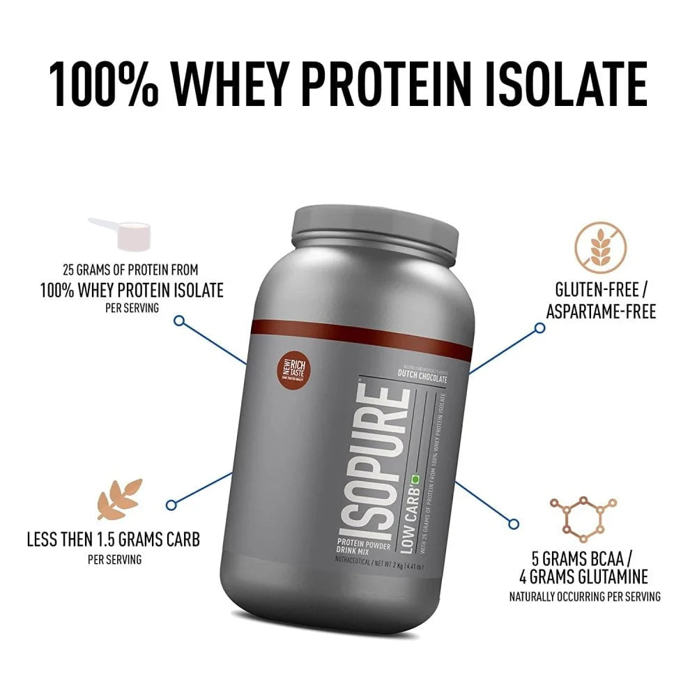Isopure Protein Powder