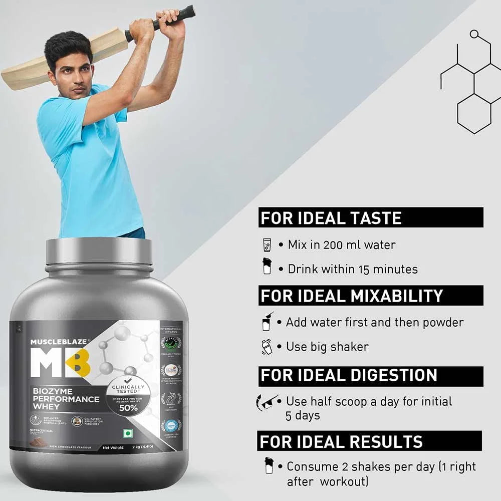 MuscleBlaze Biozyme Performance Whey