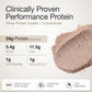 Wellbeing Nutrition Whey Protein