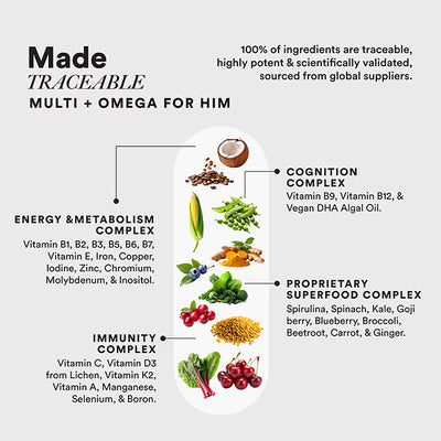 Wellbeing Nutrition Slow Multi + Veg Omega 3
