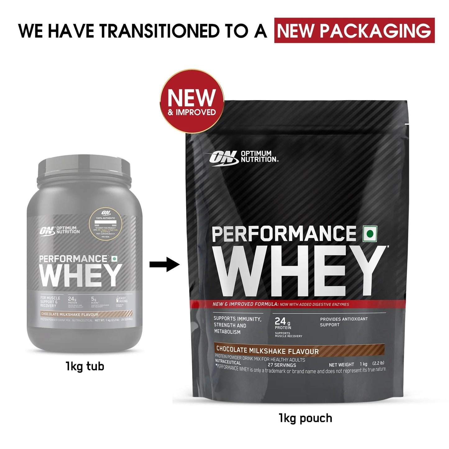 Performance Whey Protein Powder