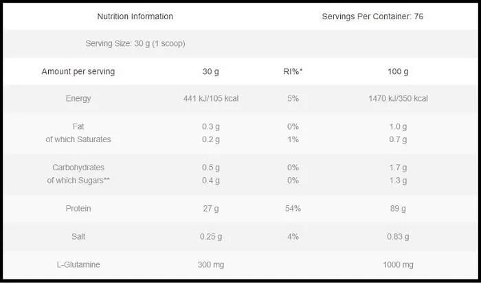 One Science ISO Gold Whey