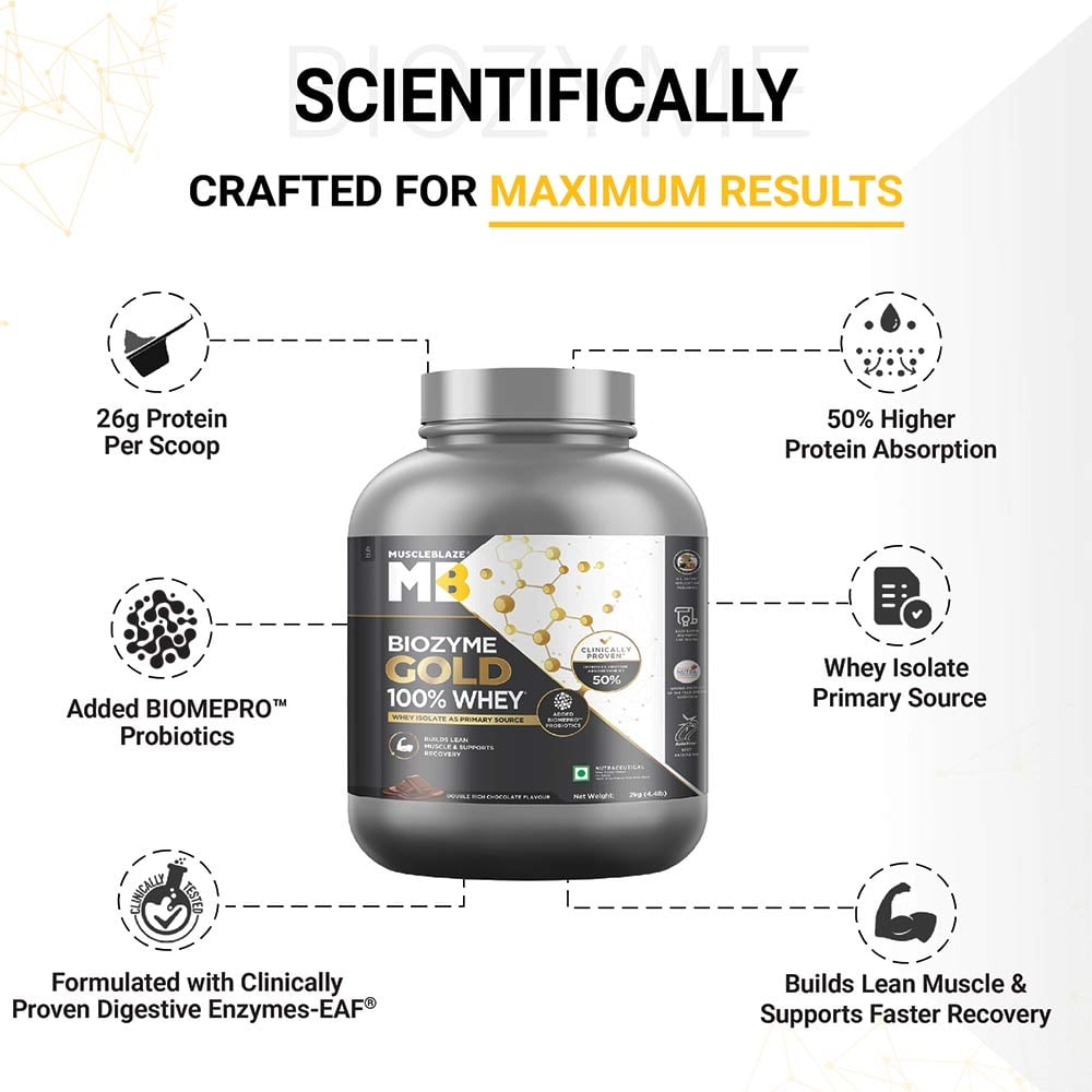 MuscleBlaze Biozyme Gold 100% Whey
